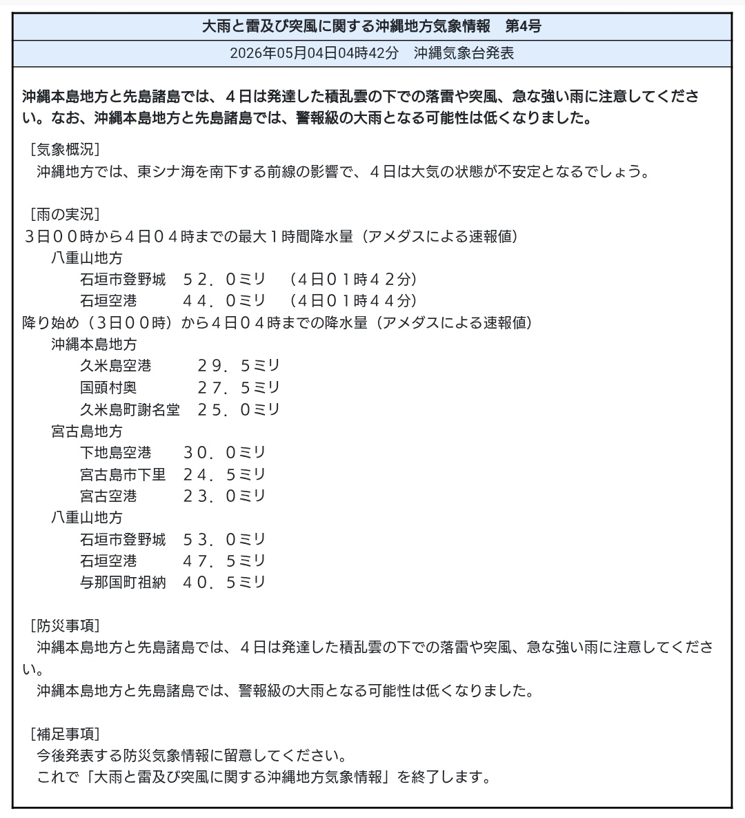 #tenki 4:42大雨と雷及び突風に関する沖縄地方気象情報 第4号:沖縄本島地方と先島諸島では,4日は発達した積乱雲の下での落雷や突風,急な強い雨に注意してください.なお,沖縄本島地方と先島諸島では,警報級の大雨となる可能性は低くなりました.