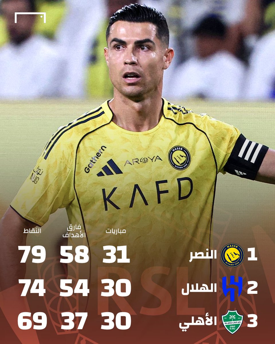 موقع جول السعودي - GOAL tweet media