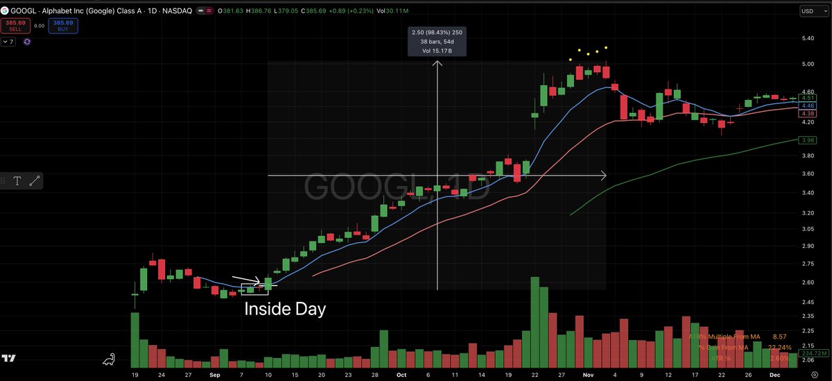 TraderGoku tweet media