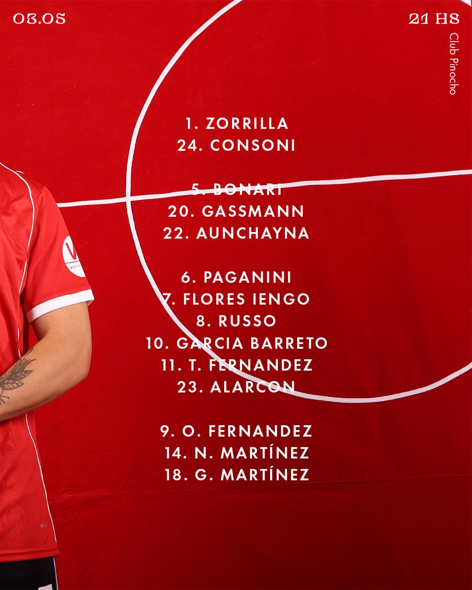 C. A. Independiente Futsal tweet media