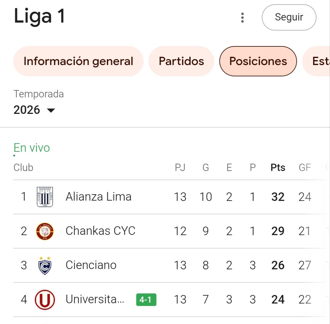 Luis 🏆🏆 tweet media