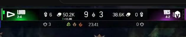 GUIZIN PENTA⊳🏆🏆🏆🏆🏆& TRI CAMPEÃO 🏆🏆🏆 tweet media