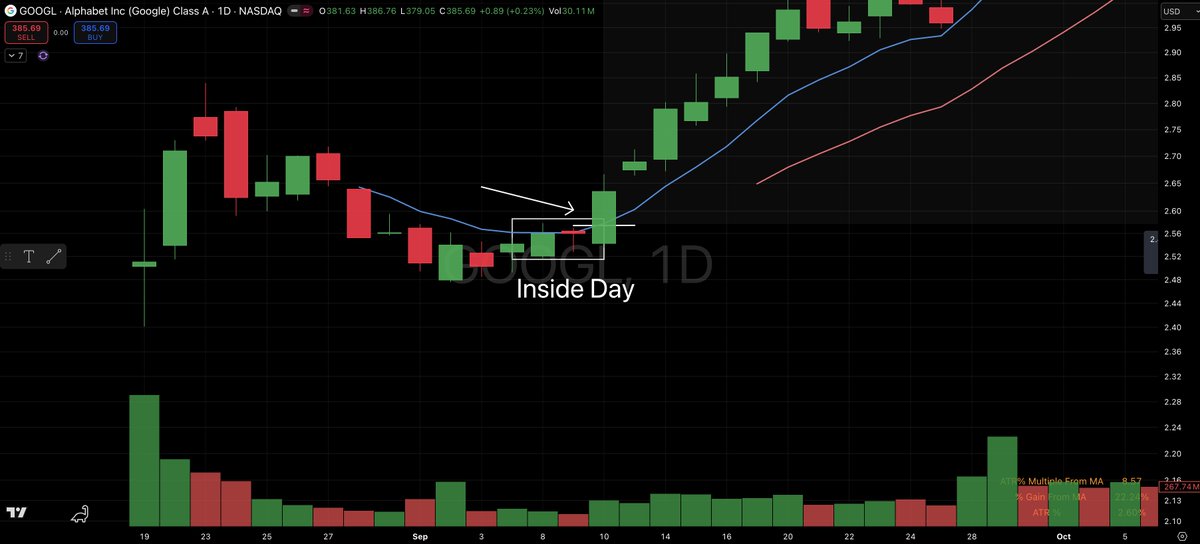 TraderGoku tweet media