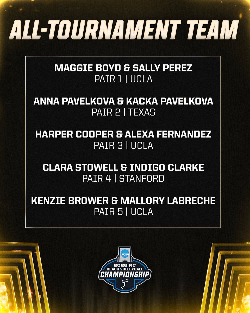 NCAA Women's Volleyball tweet media