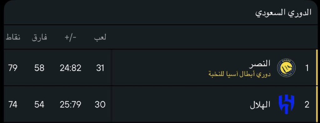 بسام المقحم tweet media