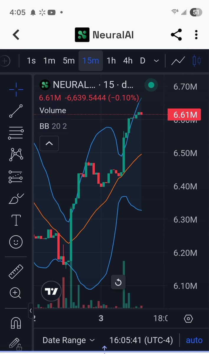 Pussy_FartCoin's tweet image. Let the #gains 🚀, ...I mean #games begin 🤭 @GoNeuralAI . Loving the team, goals and progress with this #crypto #InvestmentOpportunity