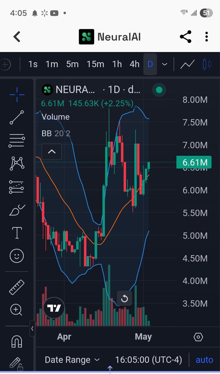 Pussy_FartCoin's tweet image. Let the #gains 🚀, ...I mean #games begin 🤭 @GoNeuralAI . Loving the team, goals and progress with this #crypto #InvestmentOpportunity