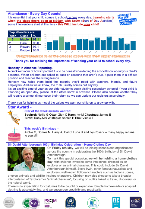 St Nicholas CE Primary Academy tweet media