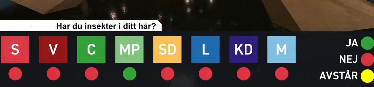 WOW… tänk att SVT valde att ställa den här frågan.