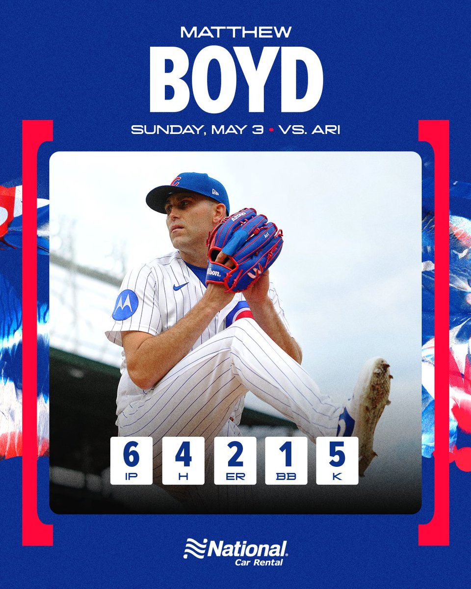 Chicago Cubs tweet media