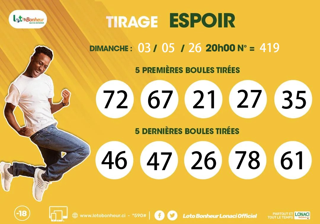 LotoBonheur's tweet image. Hello, les gars et si on vous donnait un peu d'ESPOIR la nuit-là ! C'est comment ?!
 Tu as de l'ESPOIR pour ton petit poulet du Lundi non, c'est djinzin ?
 #Lonaci #LotoBonheur #TirageCotedIvoire