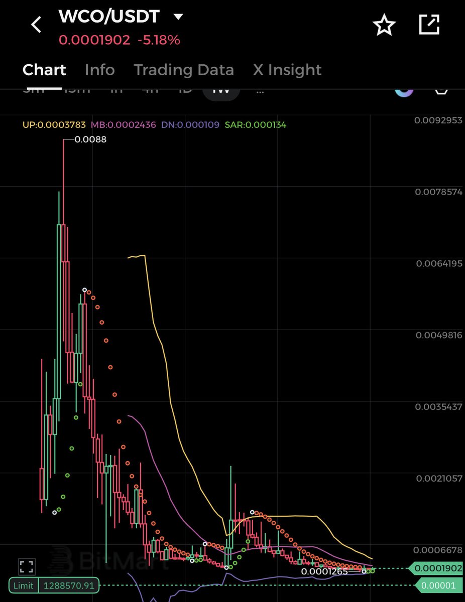 XRPZERPS4ME tweet media