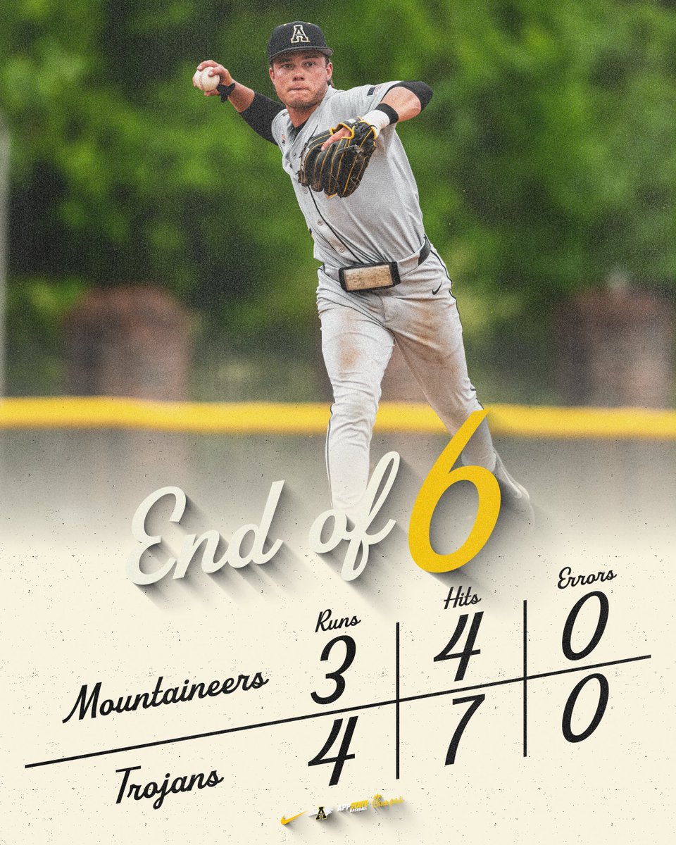 App State Baseball tweet media
