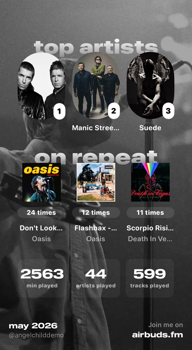 maia hasn’t seen oasis ✧˚ ༘ ⋆｡˚ tweet media