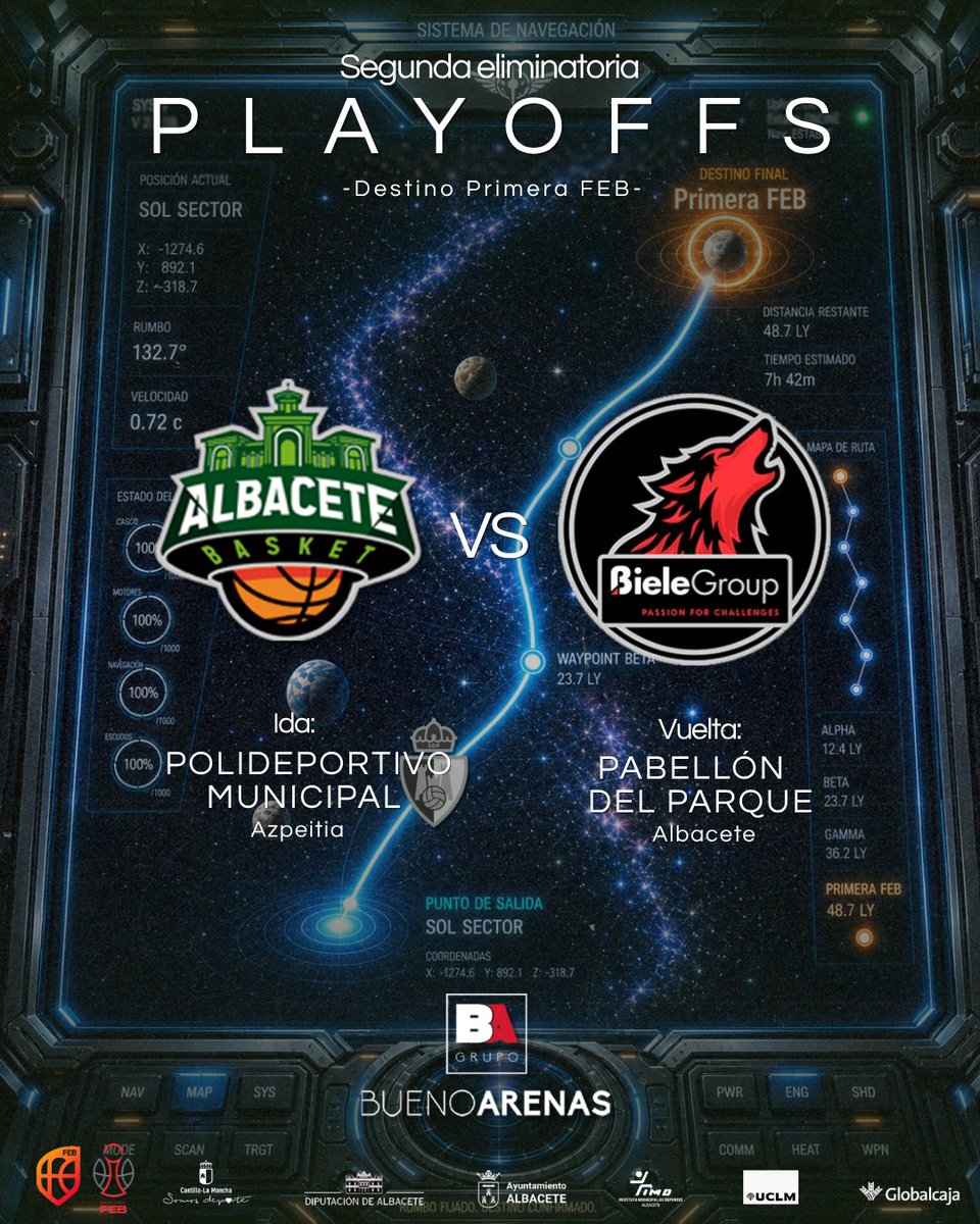 Bueno Arenas Albacete Basket tweet media