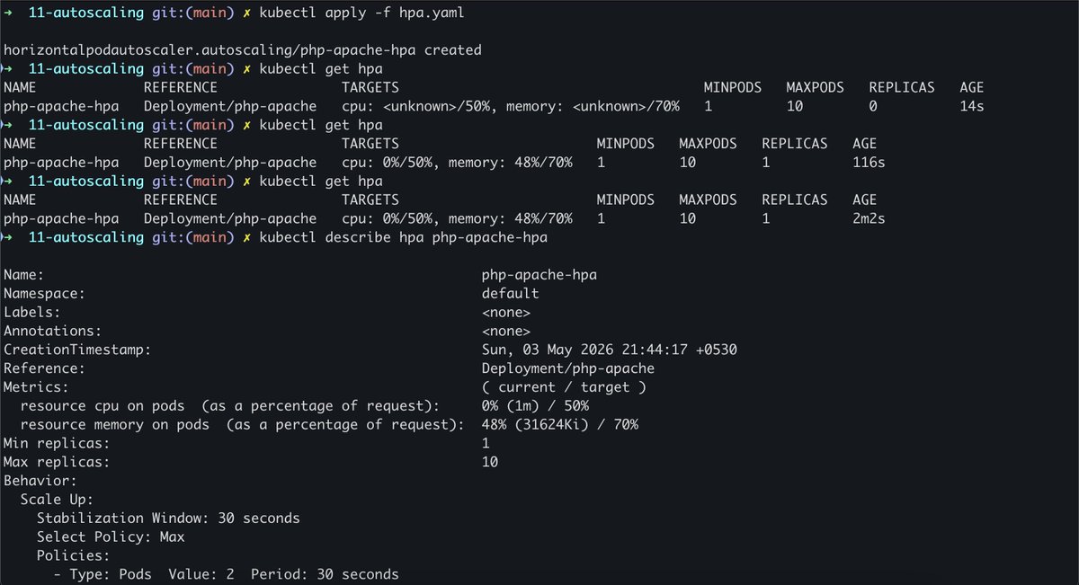 Prashant_wzt's tweet image. Worked with K8s autoscaling 

Implemented HPA (load-based scaling) + VPA (resource tuning), quotas &amp;amp; limits.

Also debugged VPA install issues (tags, ARM, re-install).

Now analyzing pending pods.

#Kubernetes #DevOps #Autoscaling #Cloud #Infrastructure #SRE #Performance