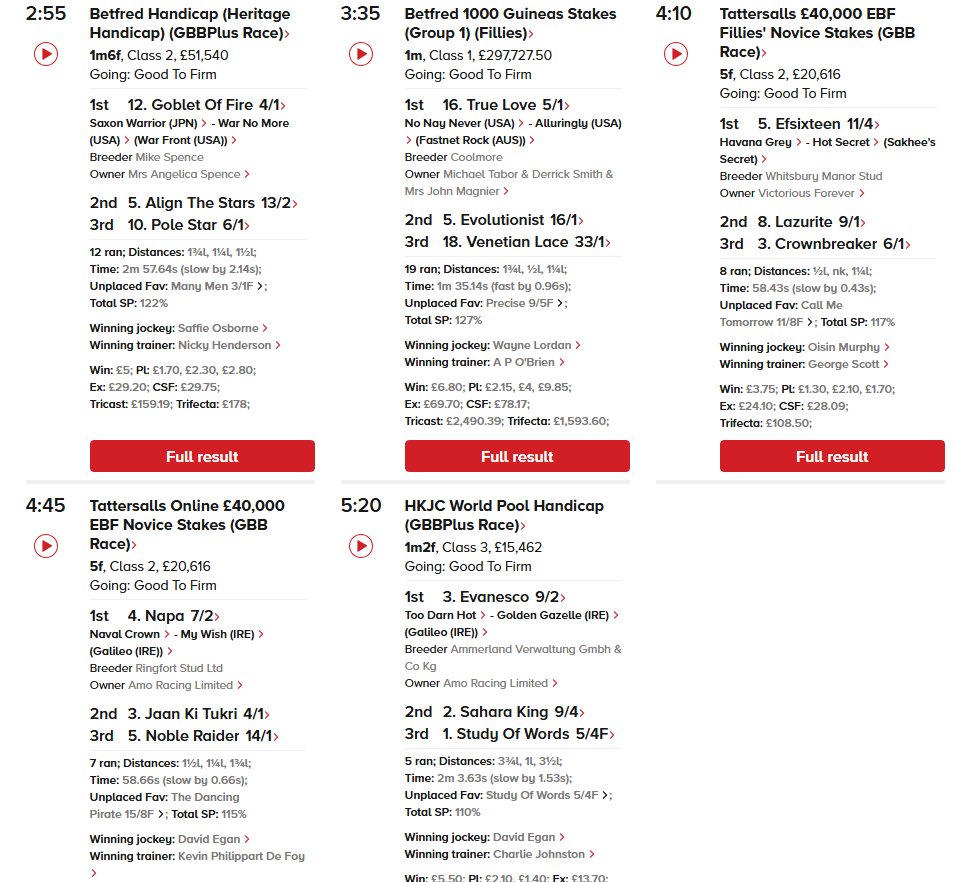 themastarata's tweet image. #SadlersWells wins 4 of last 5 races while #winningtimes #Newmarket True Love 5lb time of the meet hardly &amp;gt; OR115 really? H'mm racingpost.com/results/38/new…