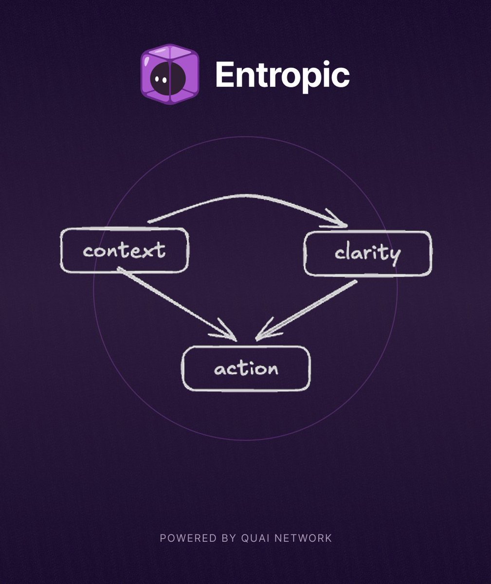 Entropic tweet media