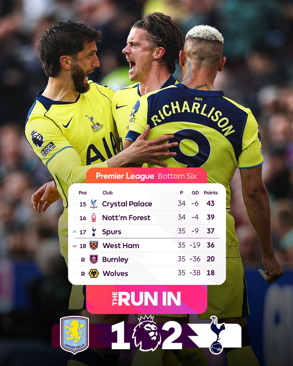 Premier League tweet media