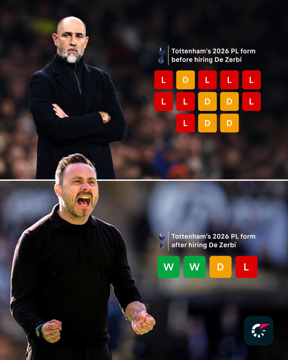 Flashscore.com tweet media