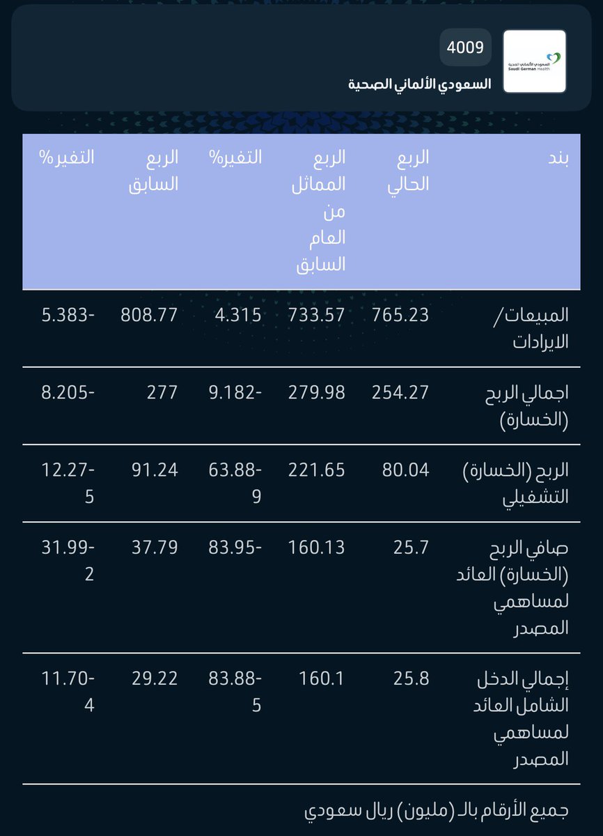 لمّاح tweet media