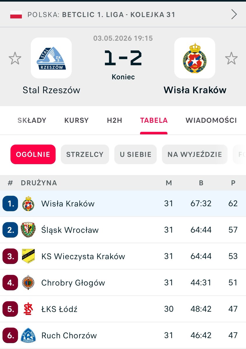 Devil3sta tweet media