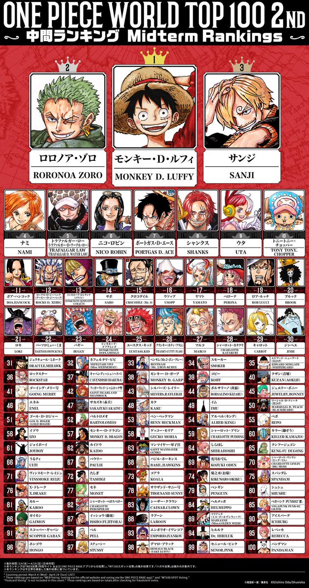 Luffy tweet media