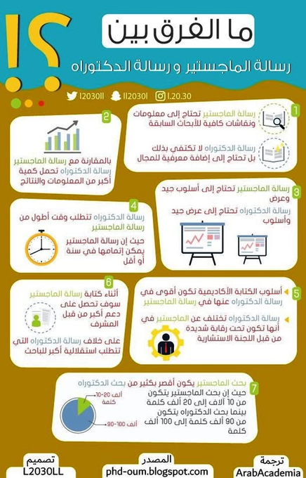 DR- REEM tweet media