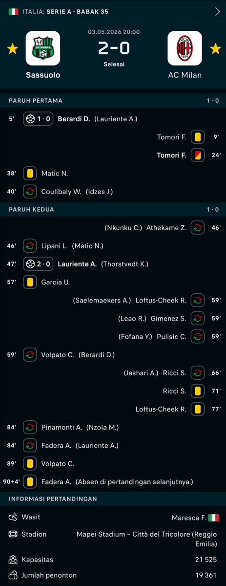 RamadhanuAdham's tweet image. Pertandingan Ke-35 Liga Italia 🇮🇹 #SerieA 2025-26 :
@SassuoloUS ⚫🟢 ❷-⓿ @acmilan

#ForzaMilan ♥️⚫ 😭