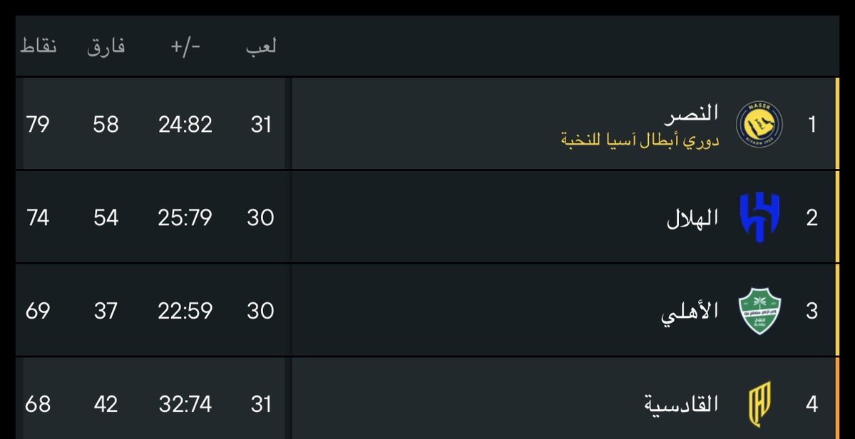 عبدالله tweet media