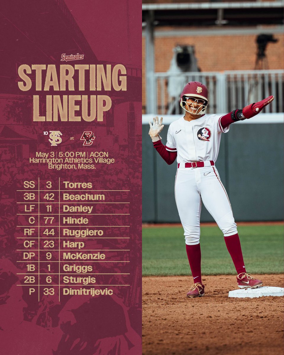 FSU_Softball's tweet image. One thing left to do🍢

#Team43