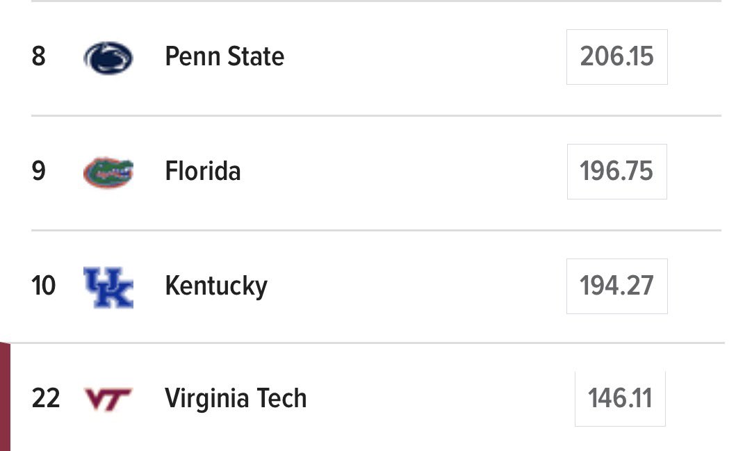 Flagship Franklin🌪️🦃 tweet media