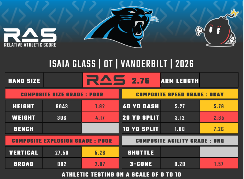 RAS.football tweet media