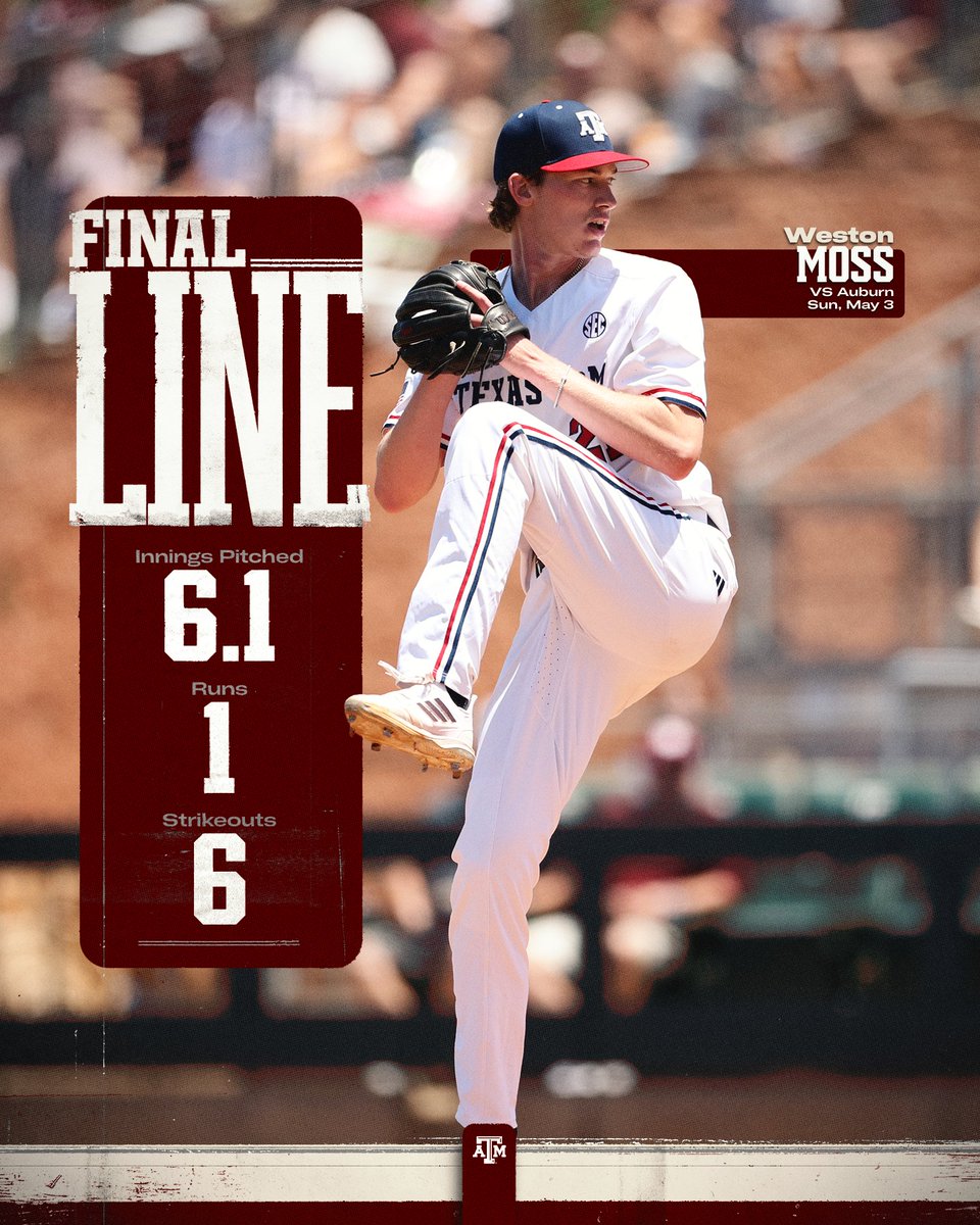 Texas A&M Baseball tweet media