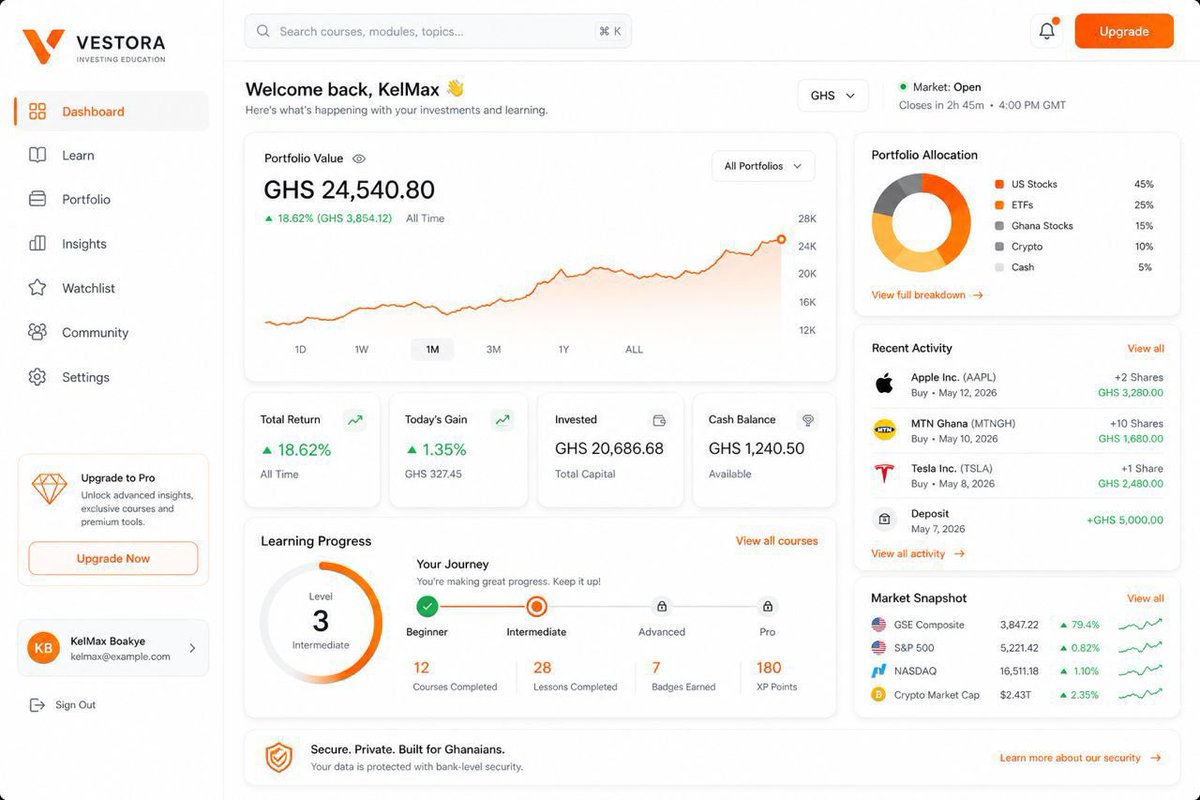 Gabriel | Engineer | Investor tweet media