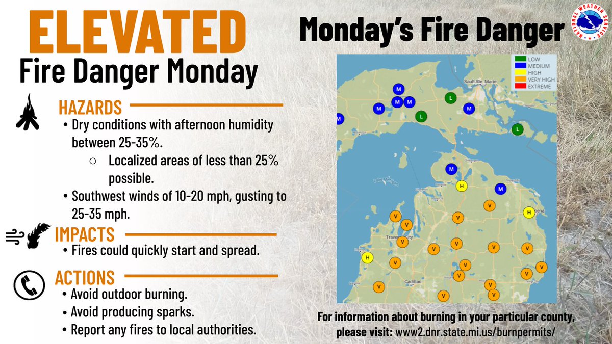 NWSGaylord's tweet image. Elevated Fire Danger is expected Monday with warm and dry conditions + very blustery winds. 
A cold front will bring a few showers/storms in late Mon PM and lead to chillier weather again for the remainder of the week, with frost/freeze chances again Tuesday night. #miwx #fire