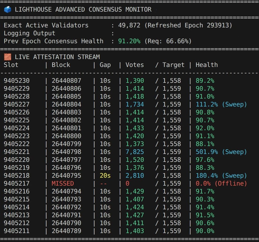 PulseScanner.io tweet media