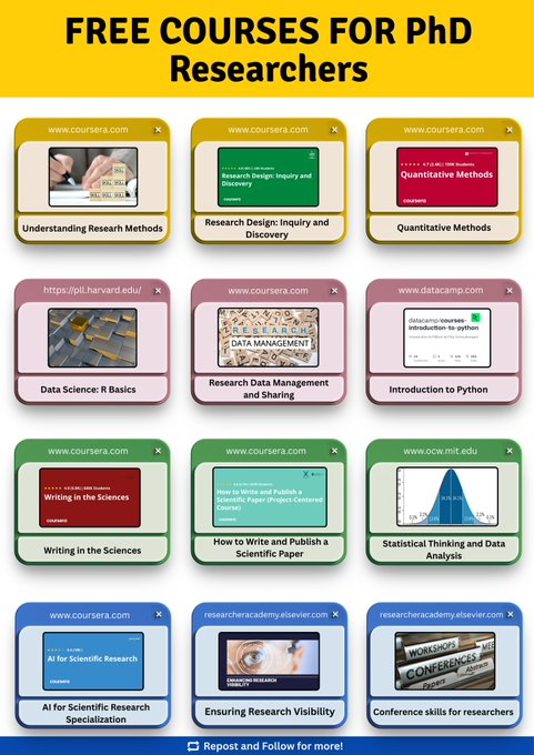 🎓 دورات مجانية جديدة لطلاب الدكتوراه 2026:

📚 مناهج البحث، التصميم البحثي، التحليل الكمي
💻 أساسيات R وPython
✍️ الكتابة والنشر العلمي
📊 التفكير الإحصائي وعلوم البيانات
🤖 الذكاء الاصطناعي في البحث
طوّر مهاراتك الآن 👇
lnkd.in/g-xBFj4v👇👇