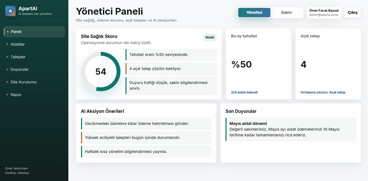 BaysalSoft's tweet image. Modern site yönetim sistemi yapım aşamasında. Detaylar yakında..

#proje #app #project #apart #ai