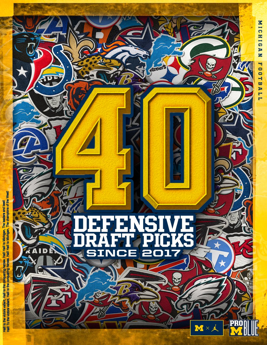 Michigan Football tweet media