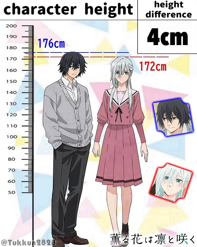 HctorCo55949274's tweet photo. 42 cms de diferencia? 😱😱 https://t.co/krIeqHsQkC