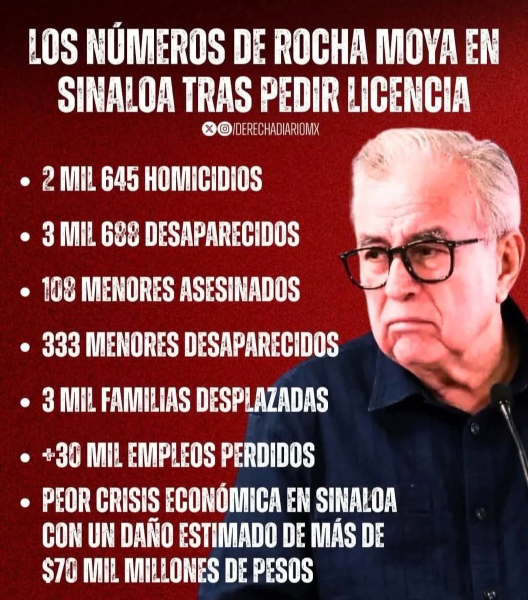 Sociedad Civil México tweet media
