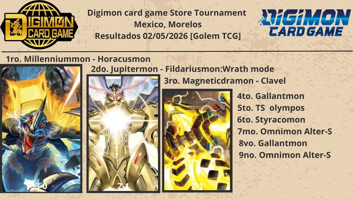AcrGus's tweet image. LGS/TO : Golem TCG 
City : Morelos 
Evento : Store Tournament 
Fecha : 02/05/2026 
Tamers : 9 
Ganador : Horacusmon  
Deck : Millenniummon 
@digimonmeta
#Digimon #DigimonCardGame #Tournament