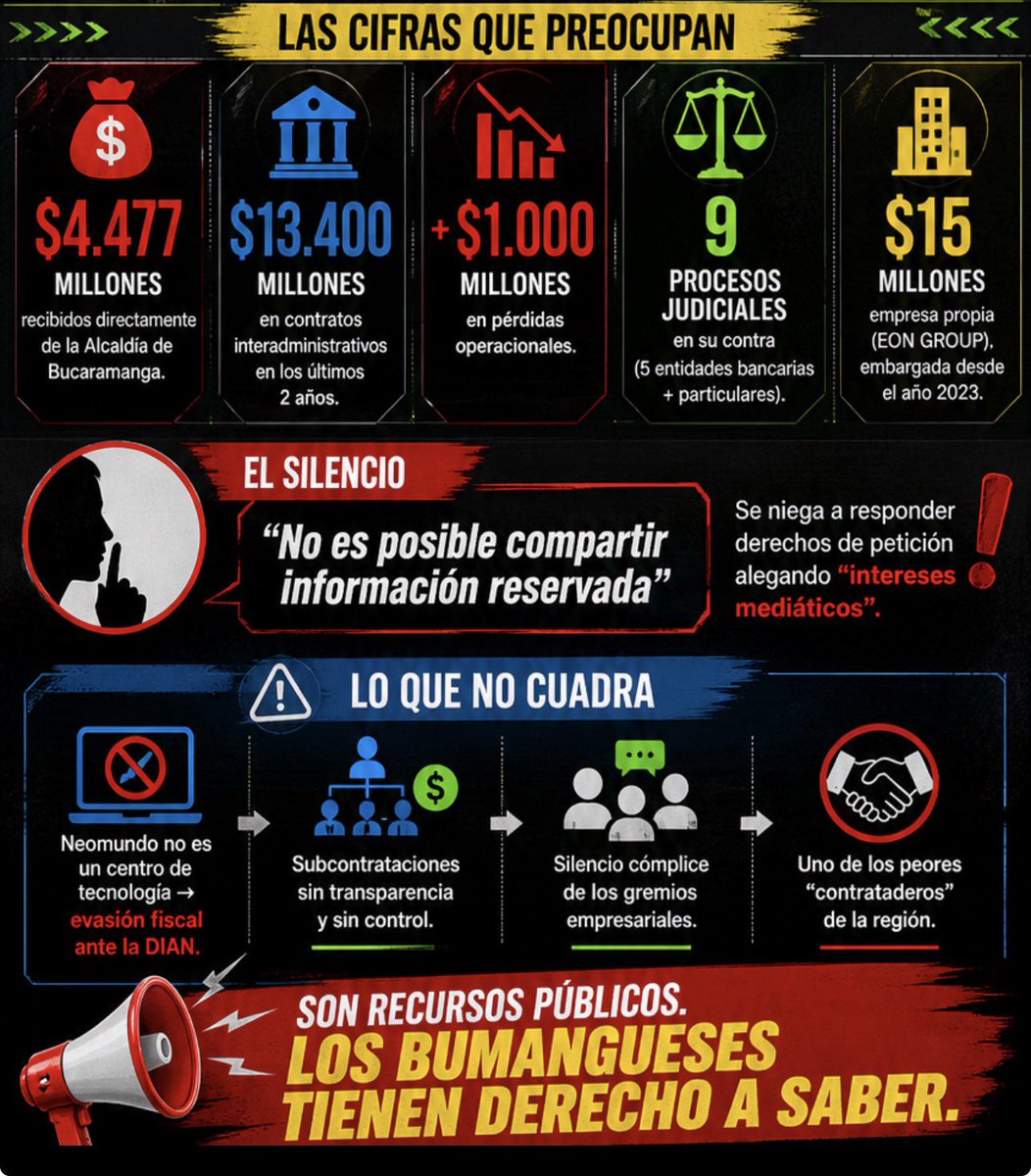 Oscar Jahir tweet media