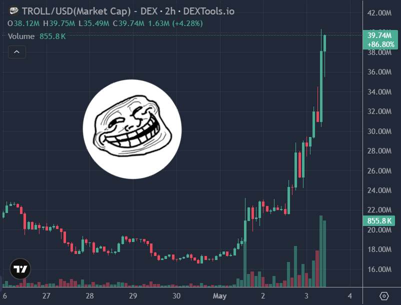 Ben Crypto tweet media
