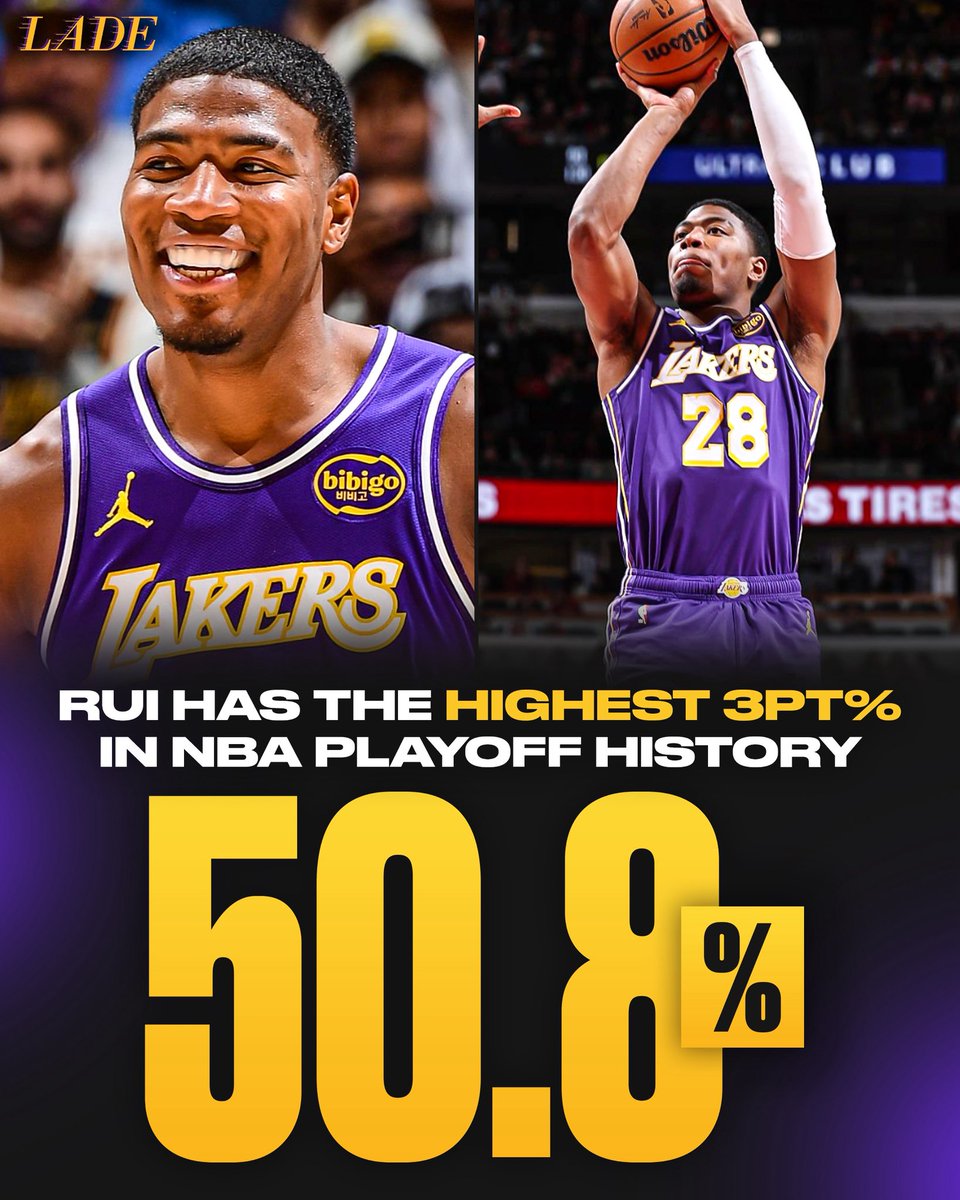 Lakers All Day Everyday tweet media