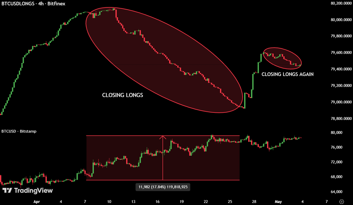 Max Crypto tweet media