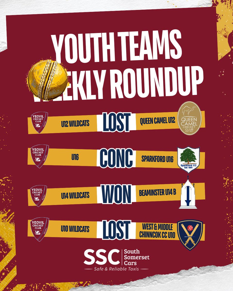 YeovilCricket's tweet image. Another busy week for the Yeovil CC juniors with great effort, teamwork and plenty of cricket on display across all age groups! 💪🔥
Massive well done to all players, coaches, volunteers and parents for their continued support 👏💛❤️

#YeovilCC #CricketFamily #Teamwork