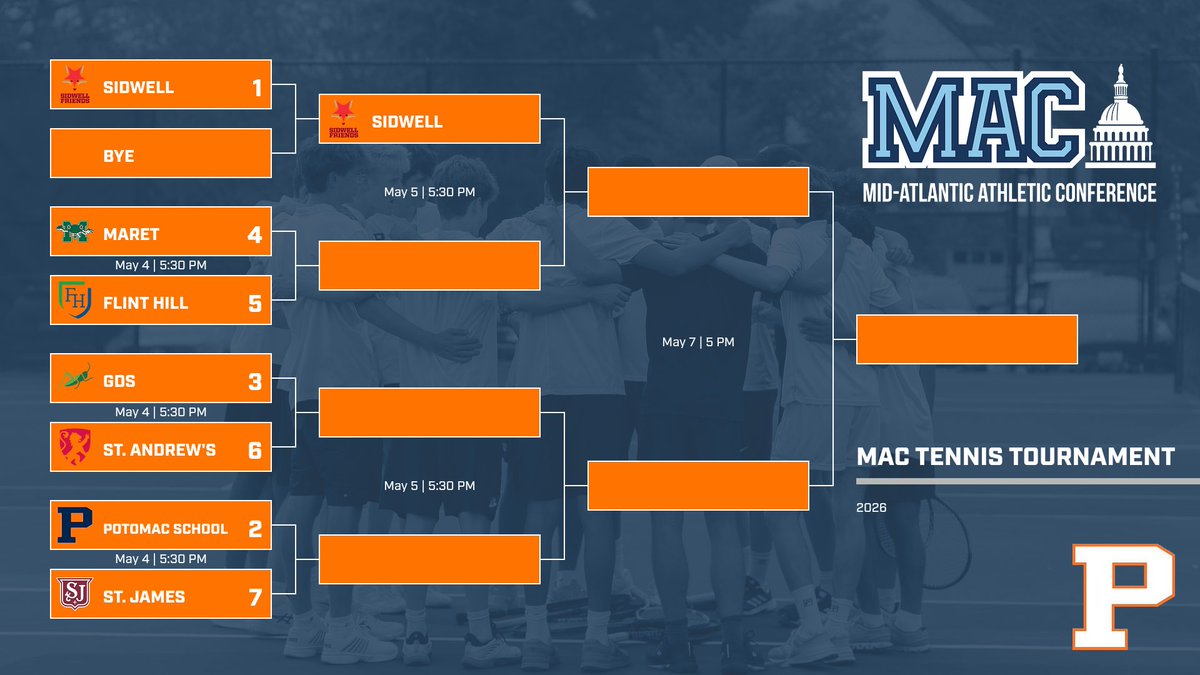 PotomacSports's tweet image. Boys Tennis begins the MAC tournament tomorrow afternoon. #pantherpride