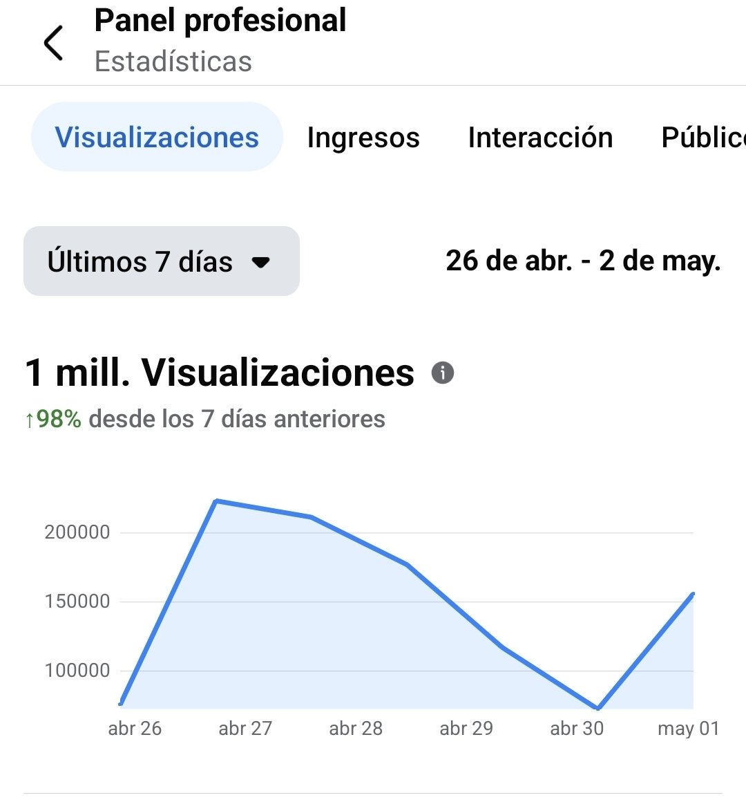 CINCO TV 😎 tweet media